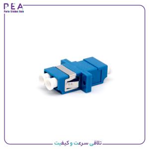 آداپتور فیبر نوری داپلکس