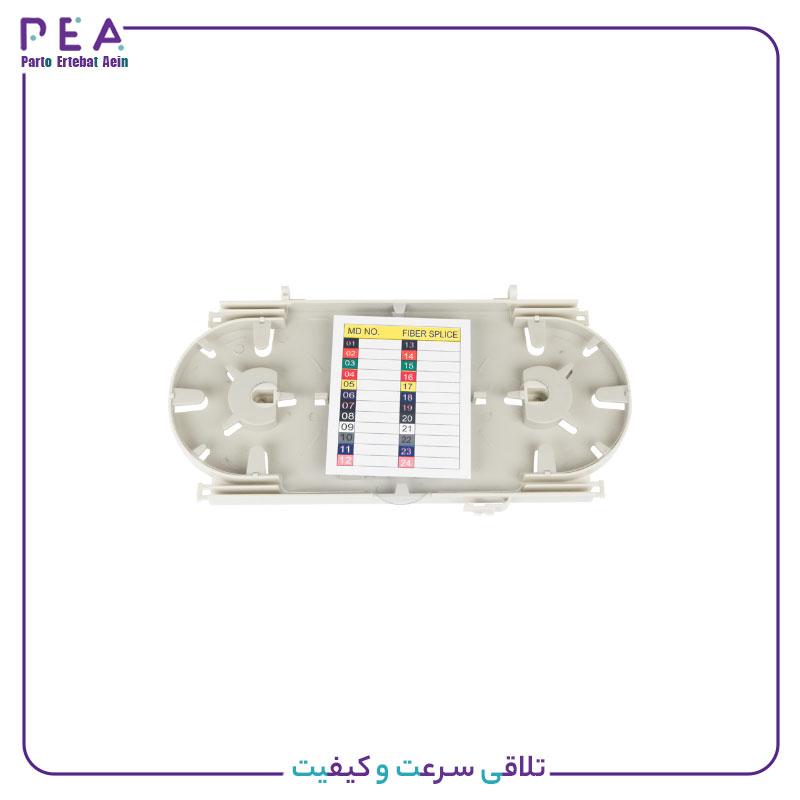 کاست فیبر نوری طرح نتورک 