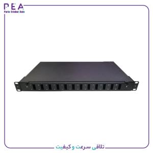 پچ پنل فیبر نوری ریلی