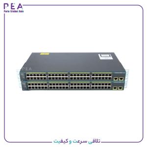 سوئیچ، مدیا کانورتور و ماژول