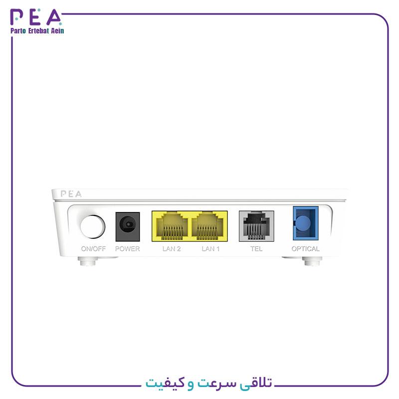 مودم فیبر نوری