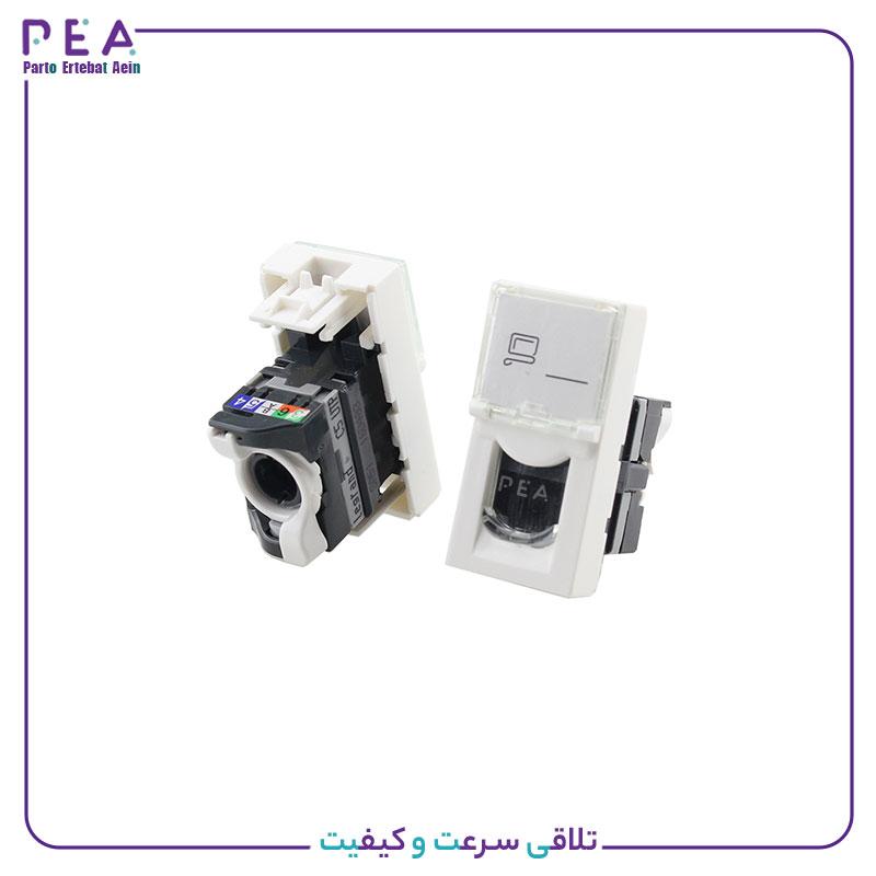 کیستون شبکه باریک  لگراند