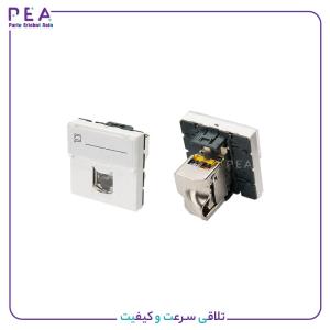 کیستون شبکه لگراند پهن