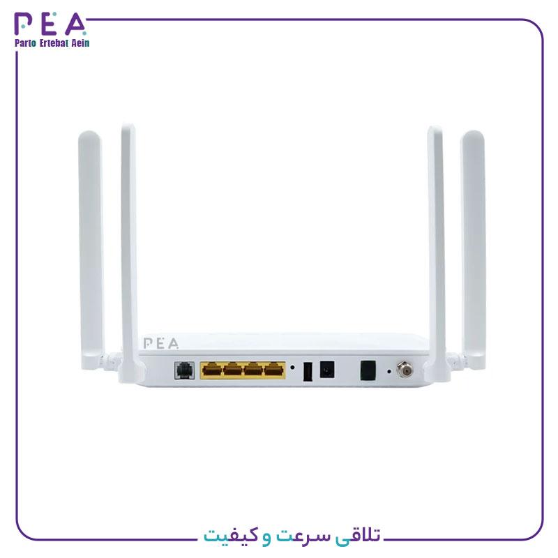 مودم فیبر نوری